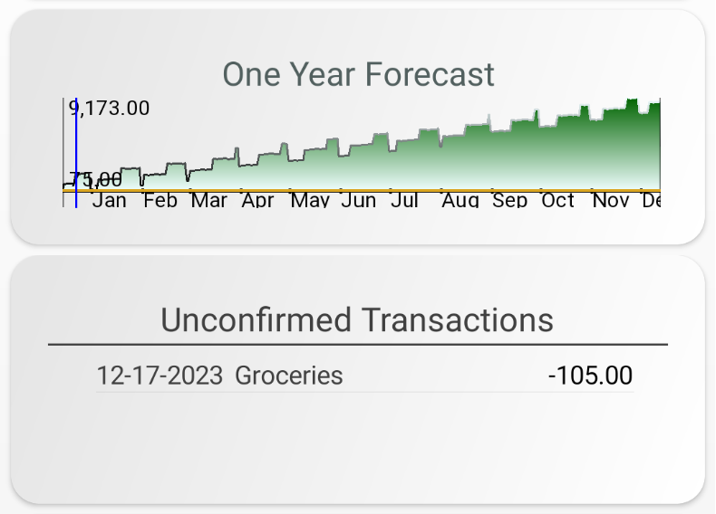 Screen shot showing spending buffer. Screen shot showing spending buffer.